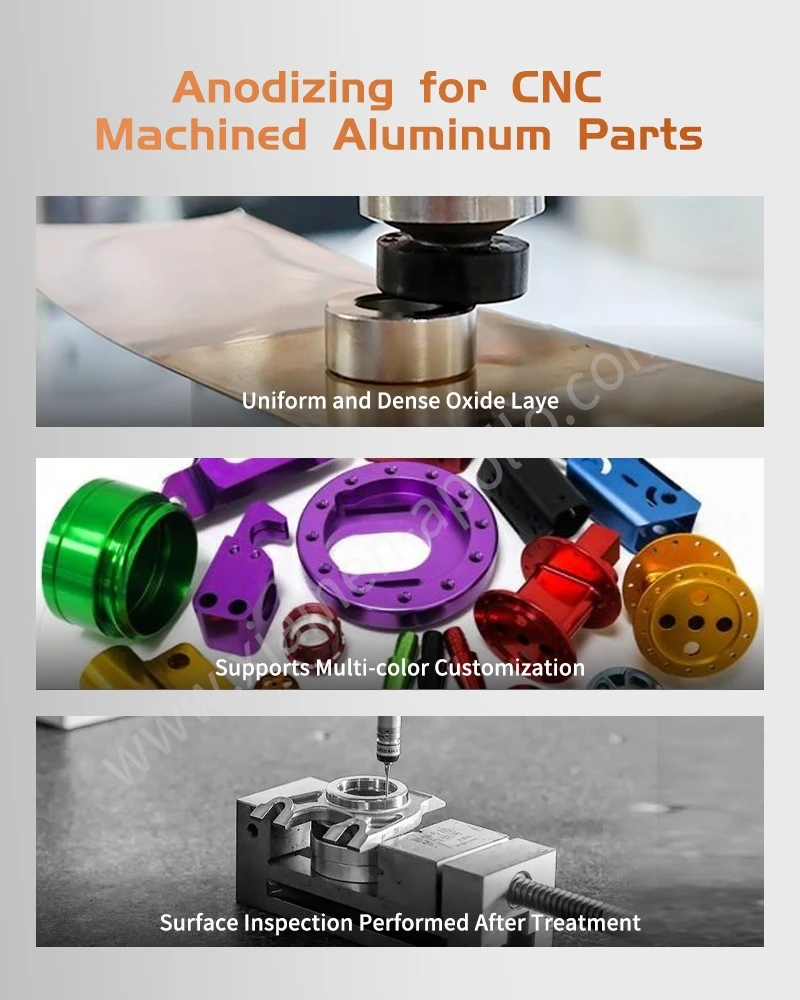 Anodizing for Aluminium CNC Parts Anodizing for Aluminium CNC Parts