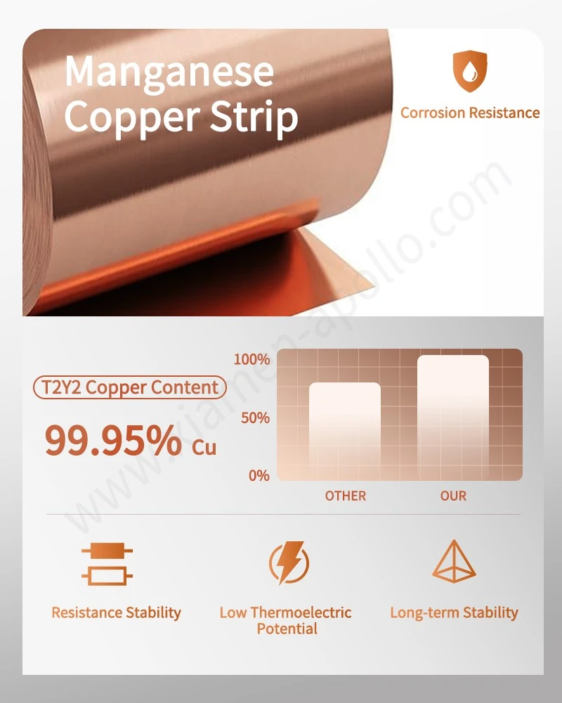 Manganese copper strip for Manganese Copper Resistance Shunt Manganese copper strip for Manganese Copper Resistance Shunt
