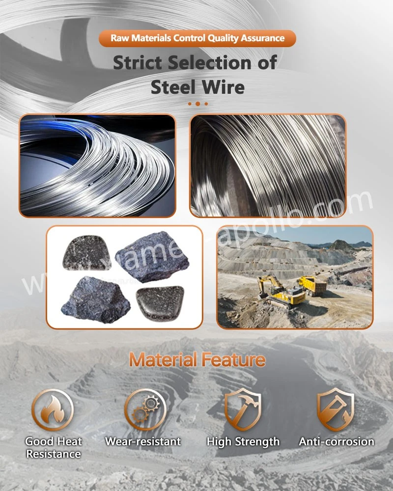 Strict Selection of Steel Wire for Through Bolt Hook Anchor Strict Selection of Steel Wire for Through Bolt Hook Anchor