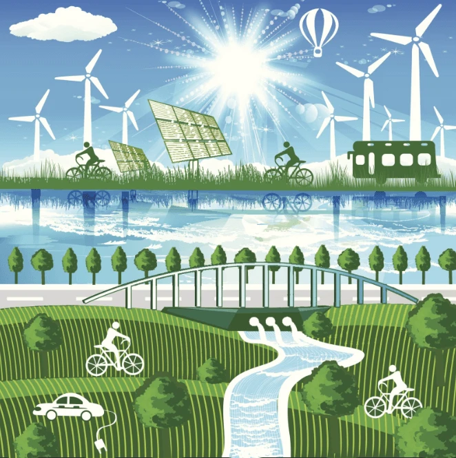Sustainability Sustainability