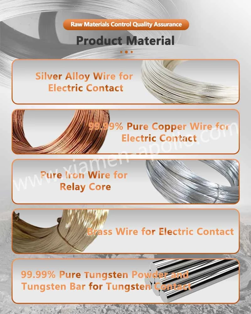 Good Quality Material for Bimetalic Rivets Good Quality Material for Bimetalic Rivets